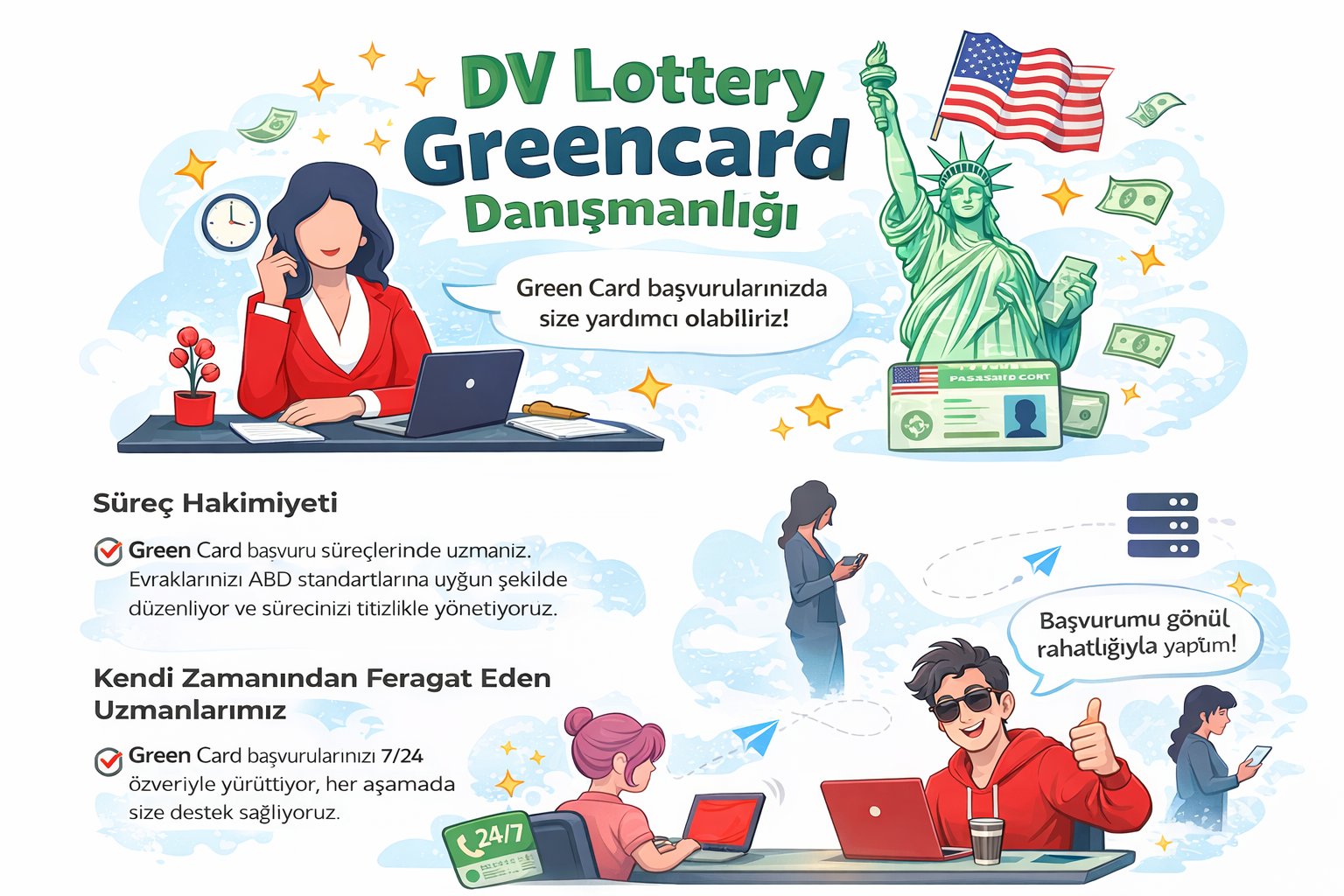 DV LOTTERY (GREEN CARD) DANIŞMANLIĞI
